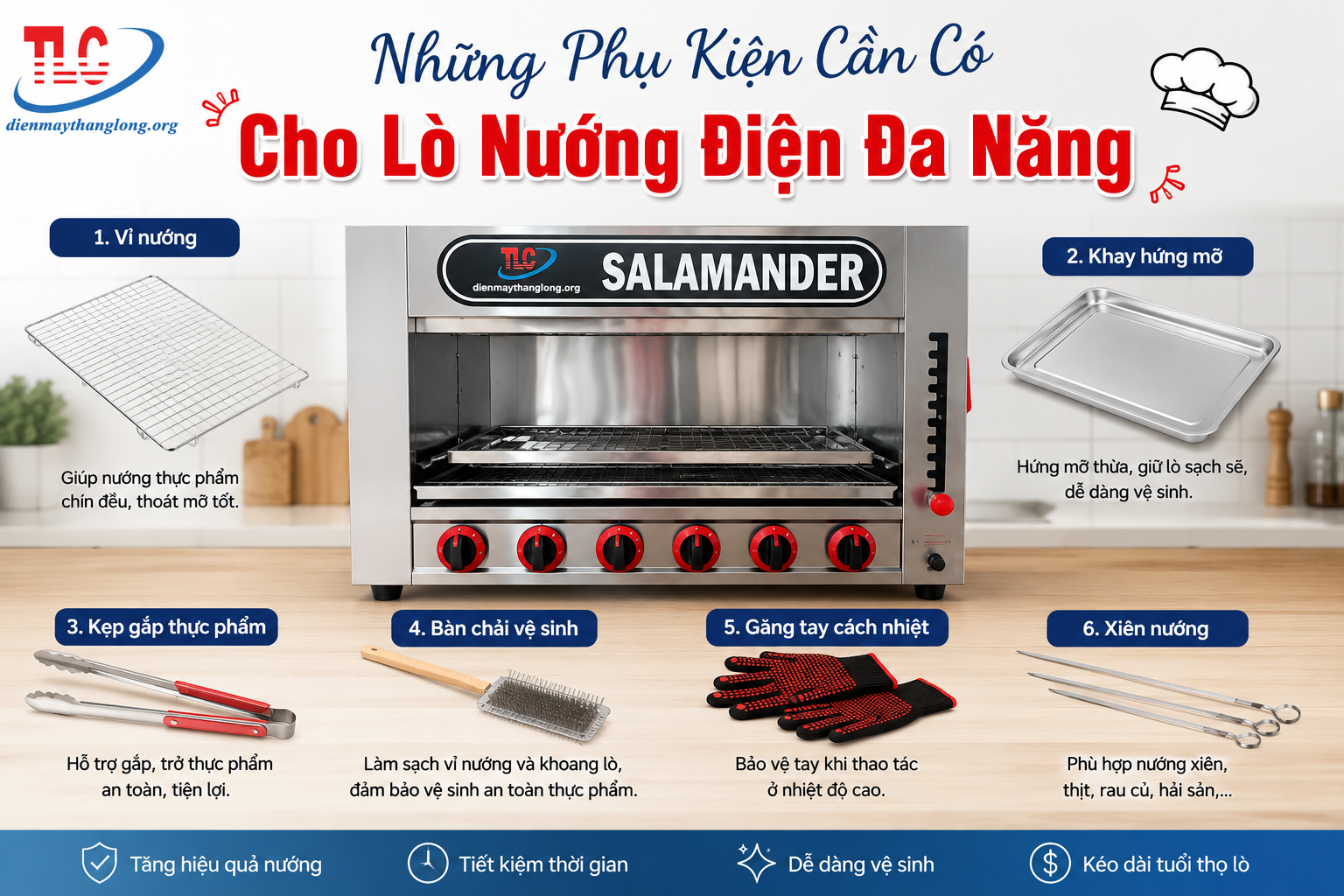 Những Phụ Kiện Cần Có Cho Lò Nướng Điện Đa Năng