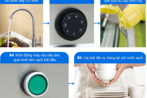 Máy Rửa Bát Sóng Siêu Âm – Giải Pháp Làm Sạch Hiện Đại Cho Bếp Công Nghiệp