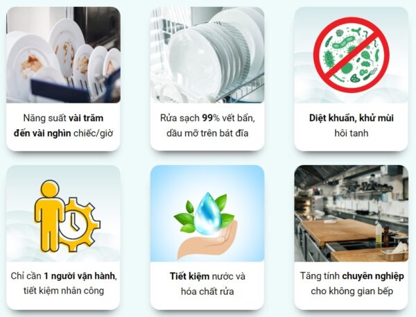 may-rua-bat-sóng-âm