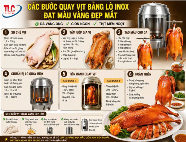 các bước quay lò quay vịt inox