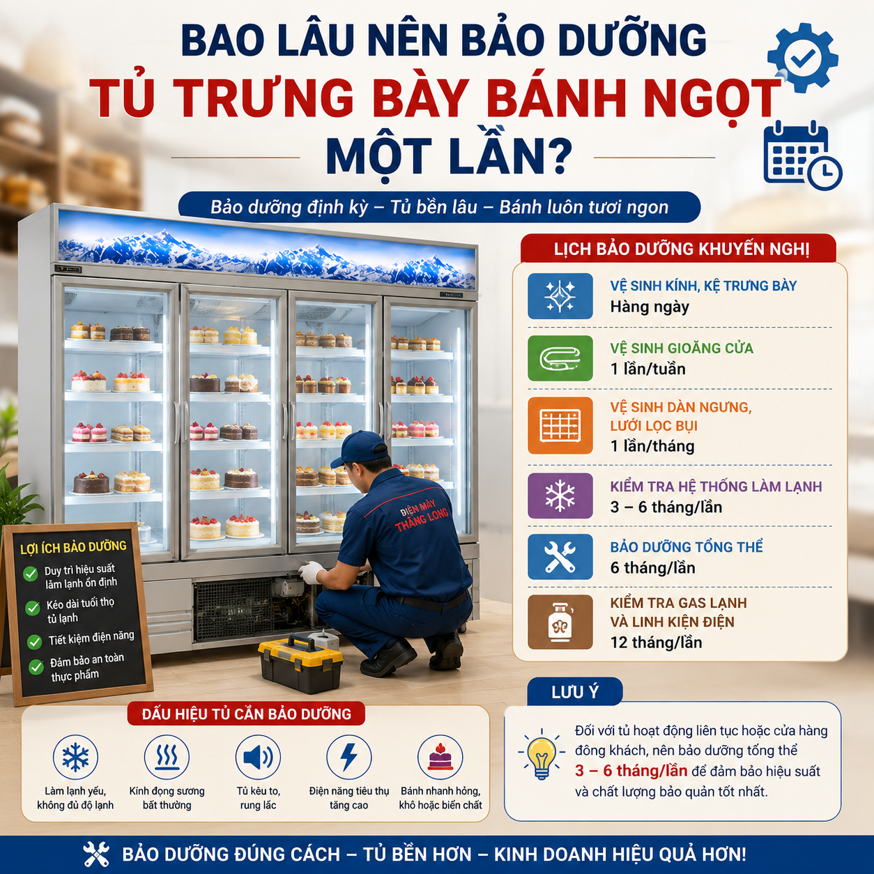 Bao Lâu Nên Bảo Dưỡng Tủ Trưng Bày Bánh Ngọt Một Lần?